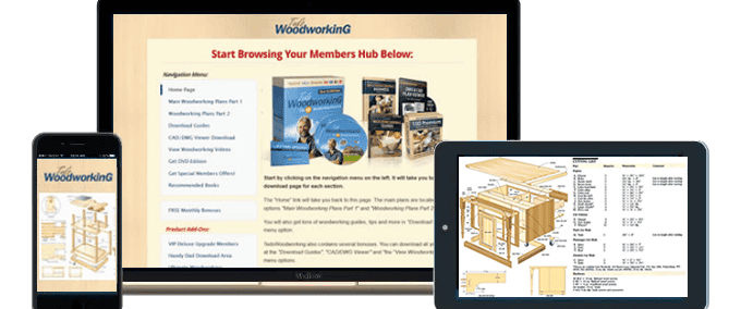 Woodworking Tools Guide: Ted's Woodworking